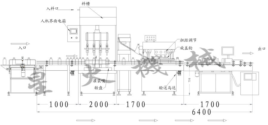 食用油灌裝生產線設計圖